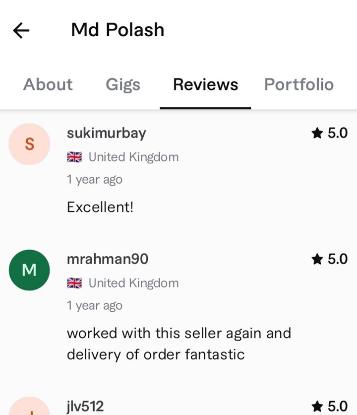 Home 3d product visualization ratings