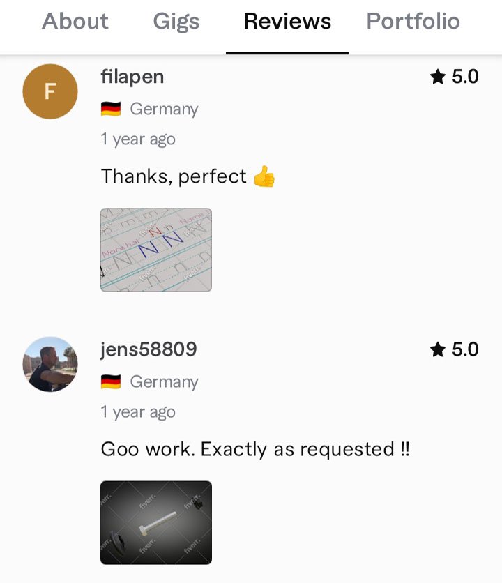 Home best affordable 3d animation services review